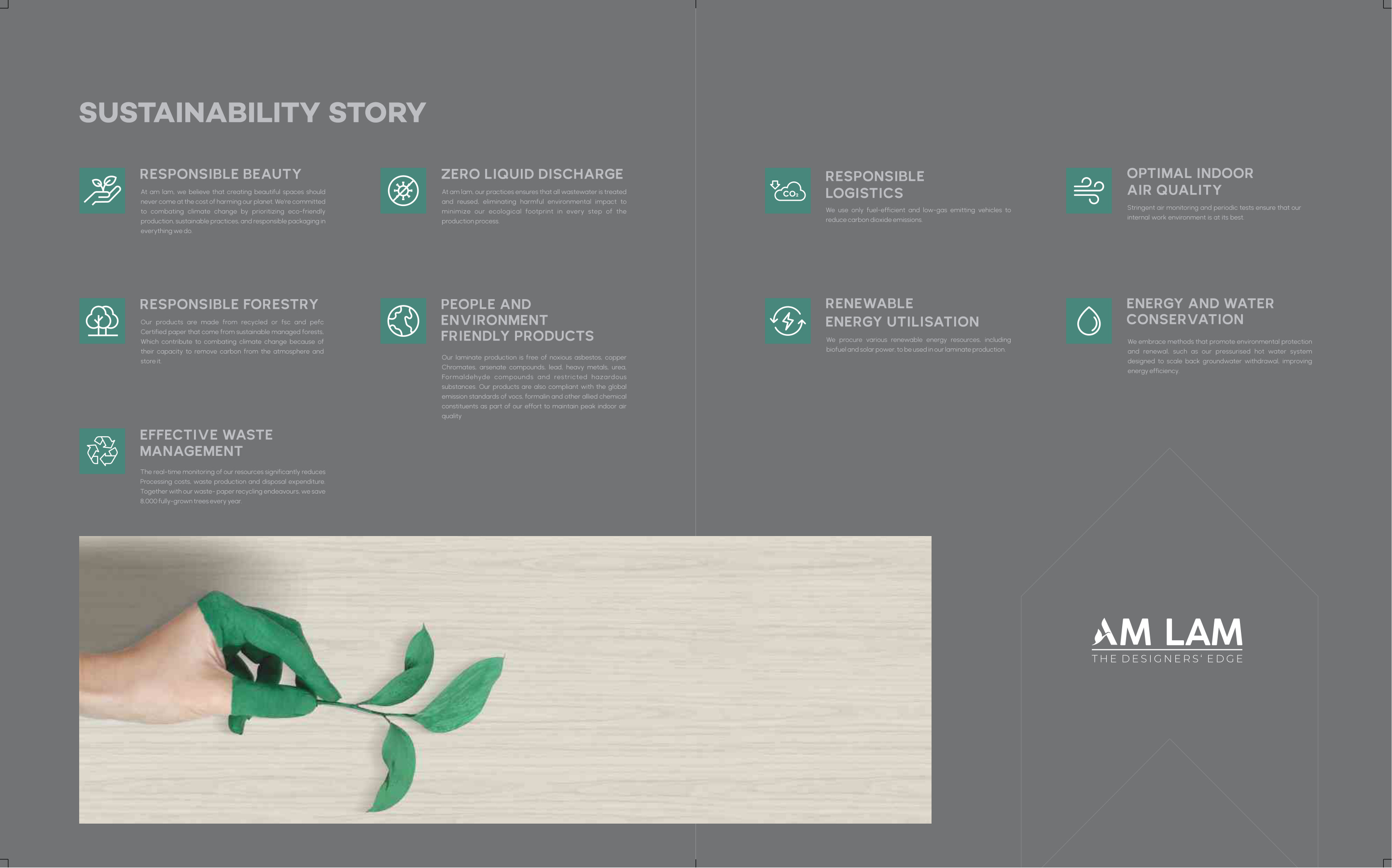 AM LAM sustainability