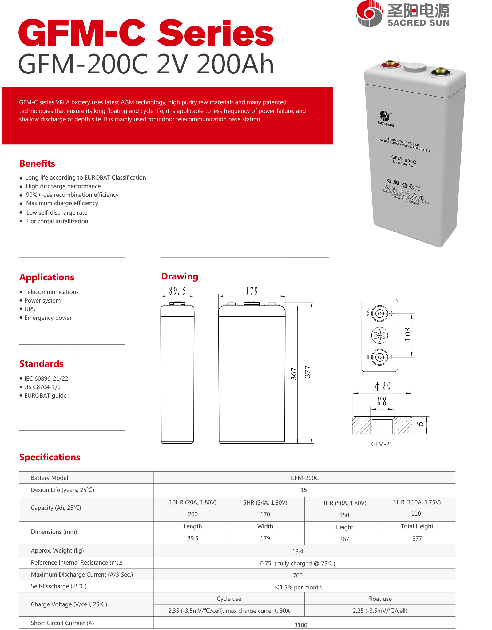 GFM-200C-1.jpg