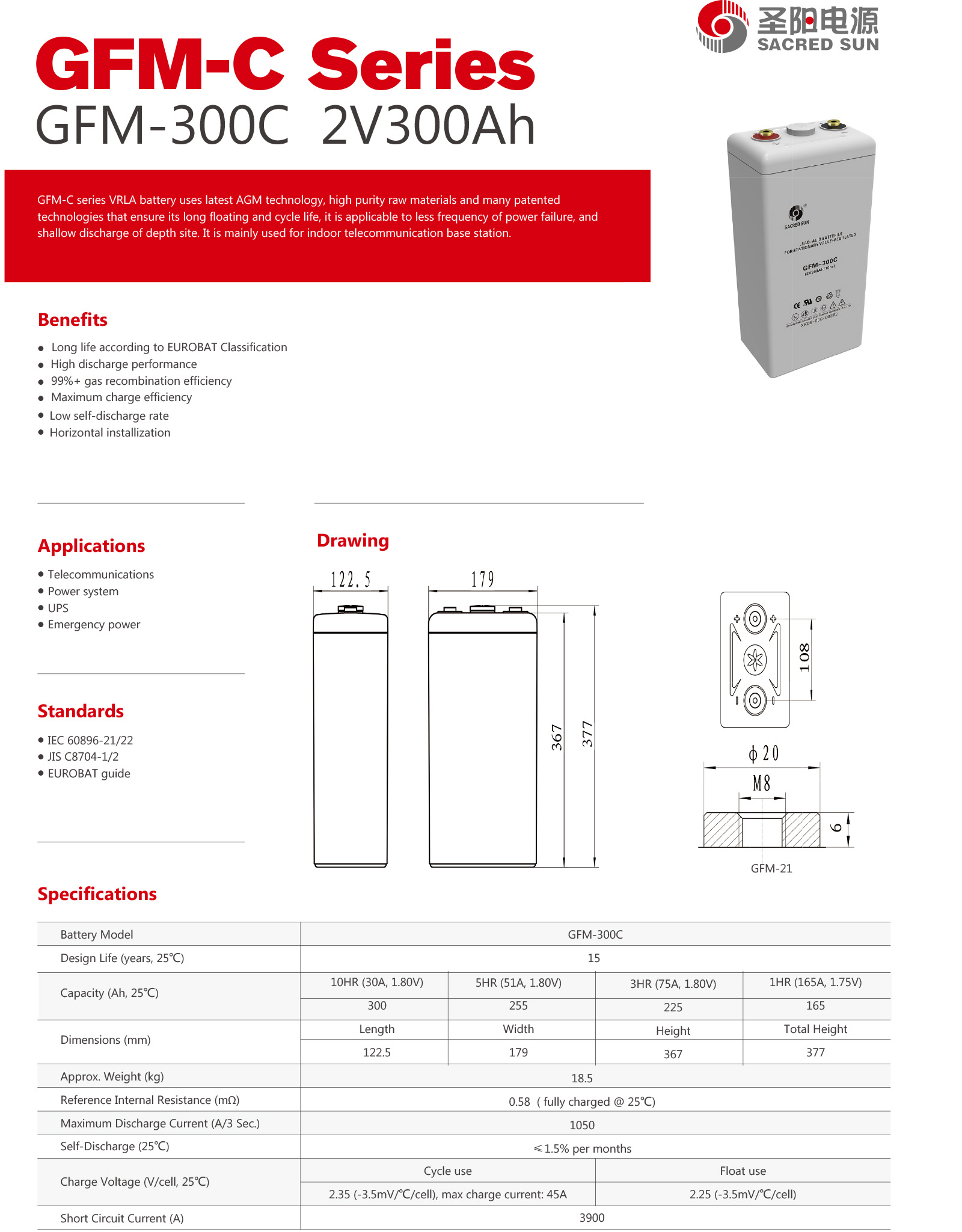 GFM-300C-1.jpg