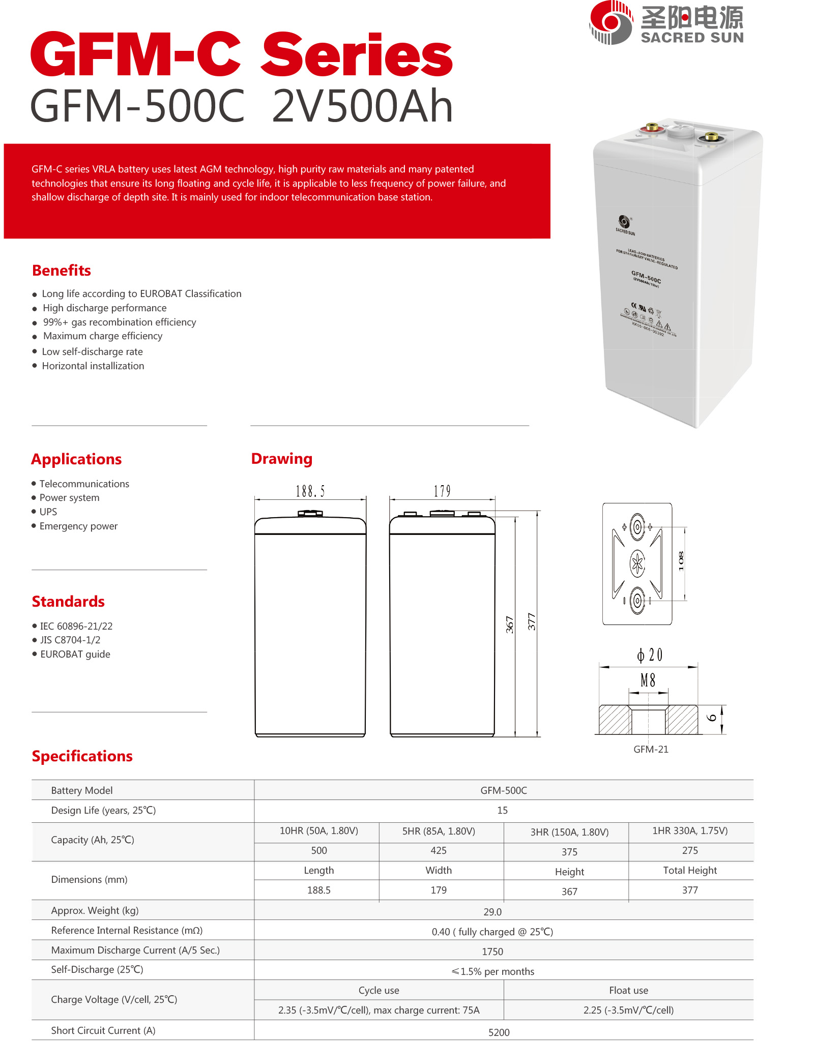 GFM-500C-1.jpg