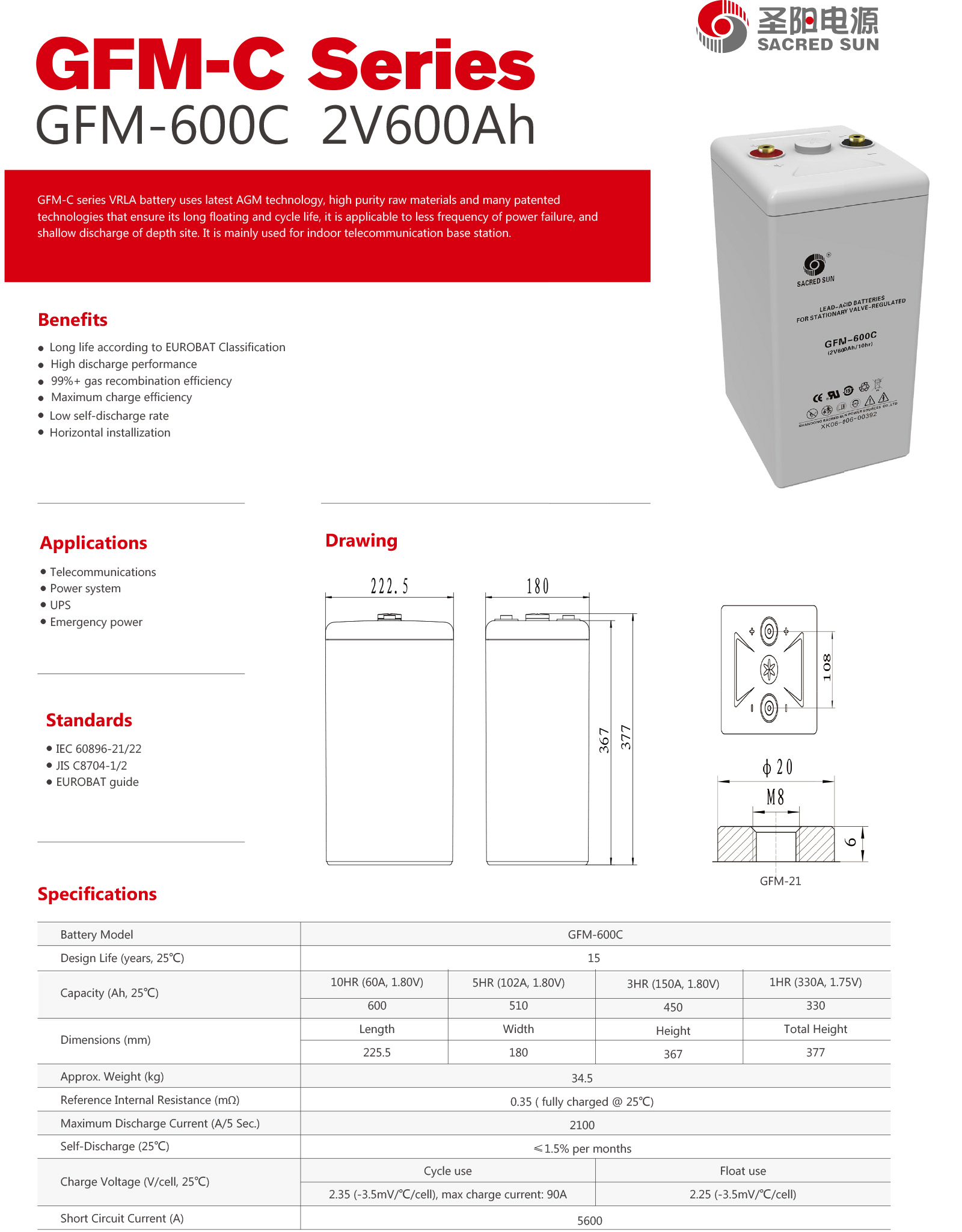 GFM-600C-1.jpg