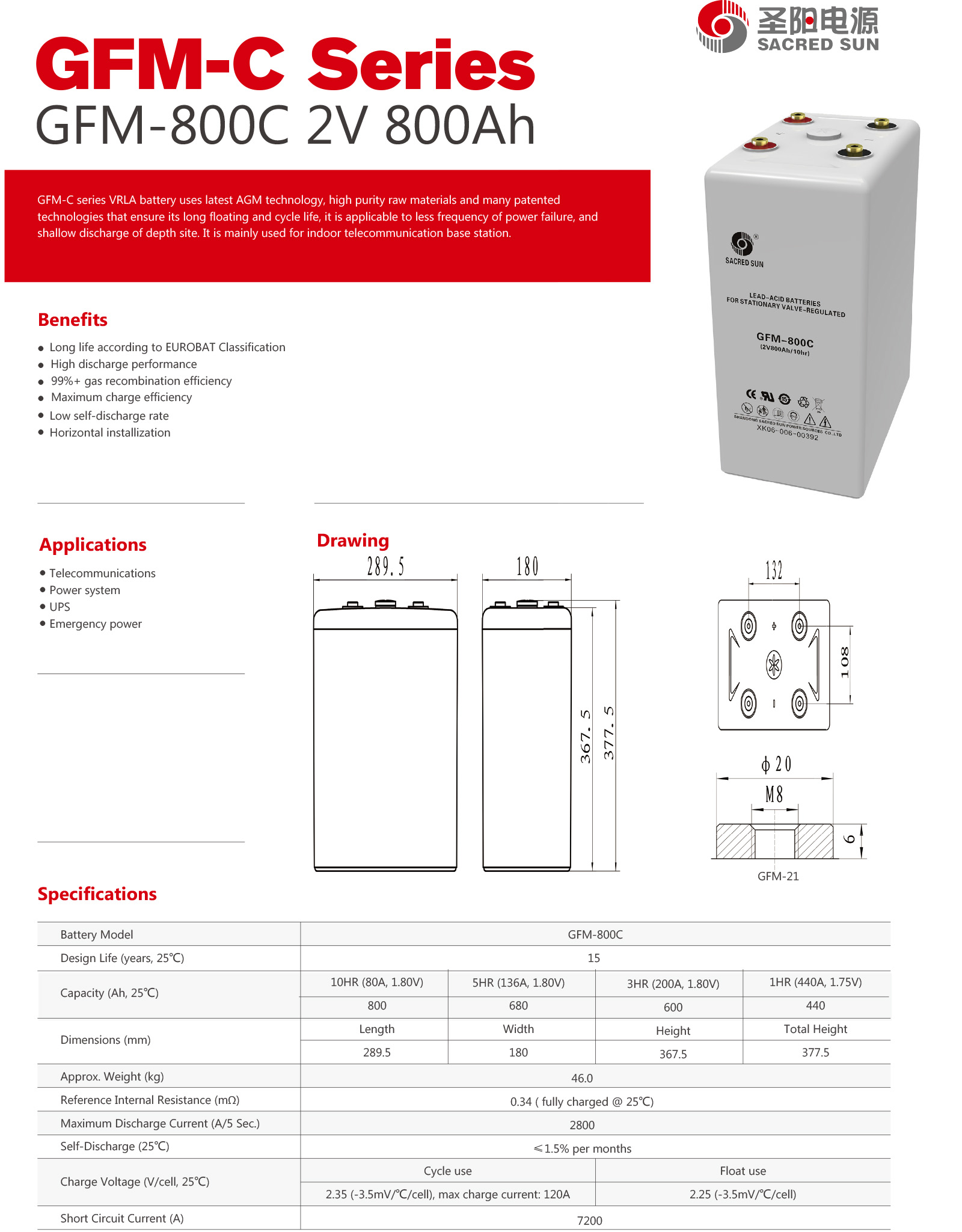 GFM-800C-1.jpg