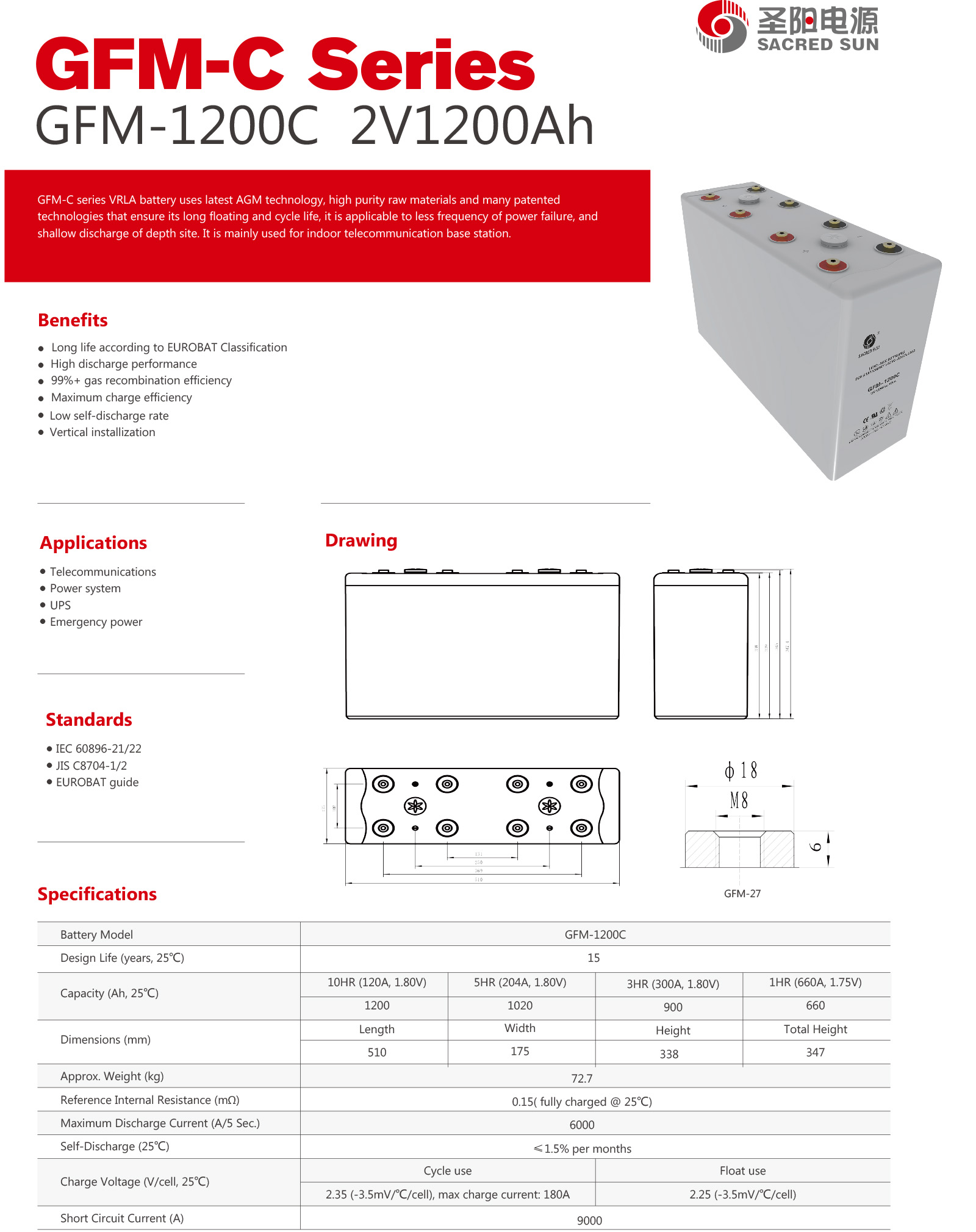 GFM-1200C-1.jpg