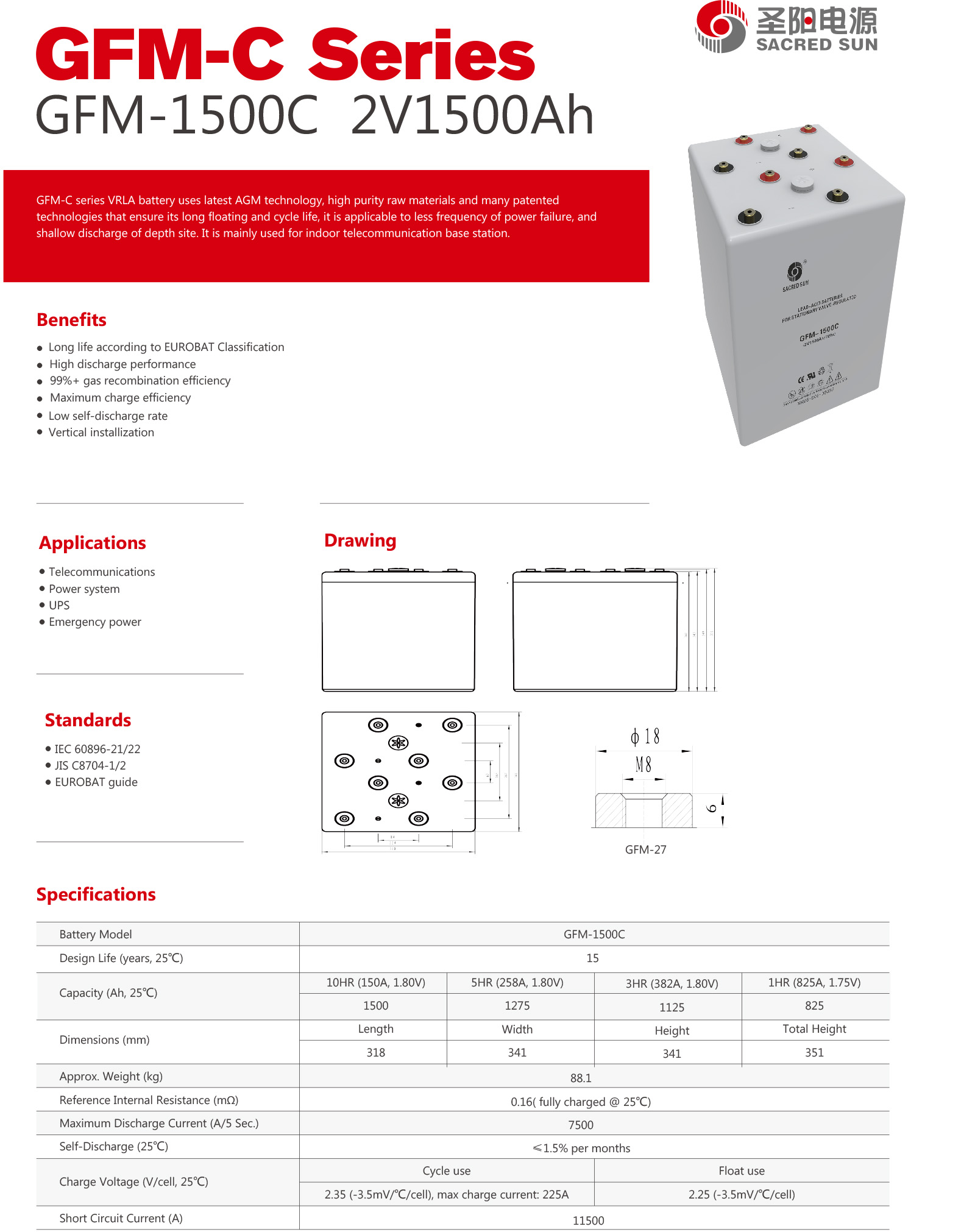 GFM-1500C-1.jpg