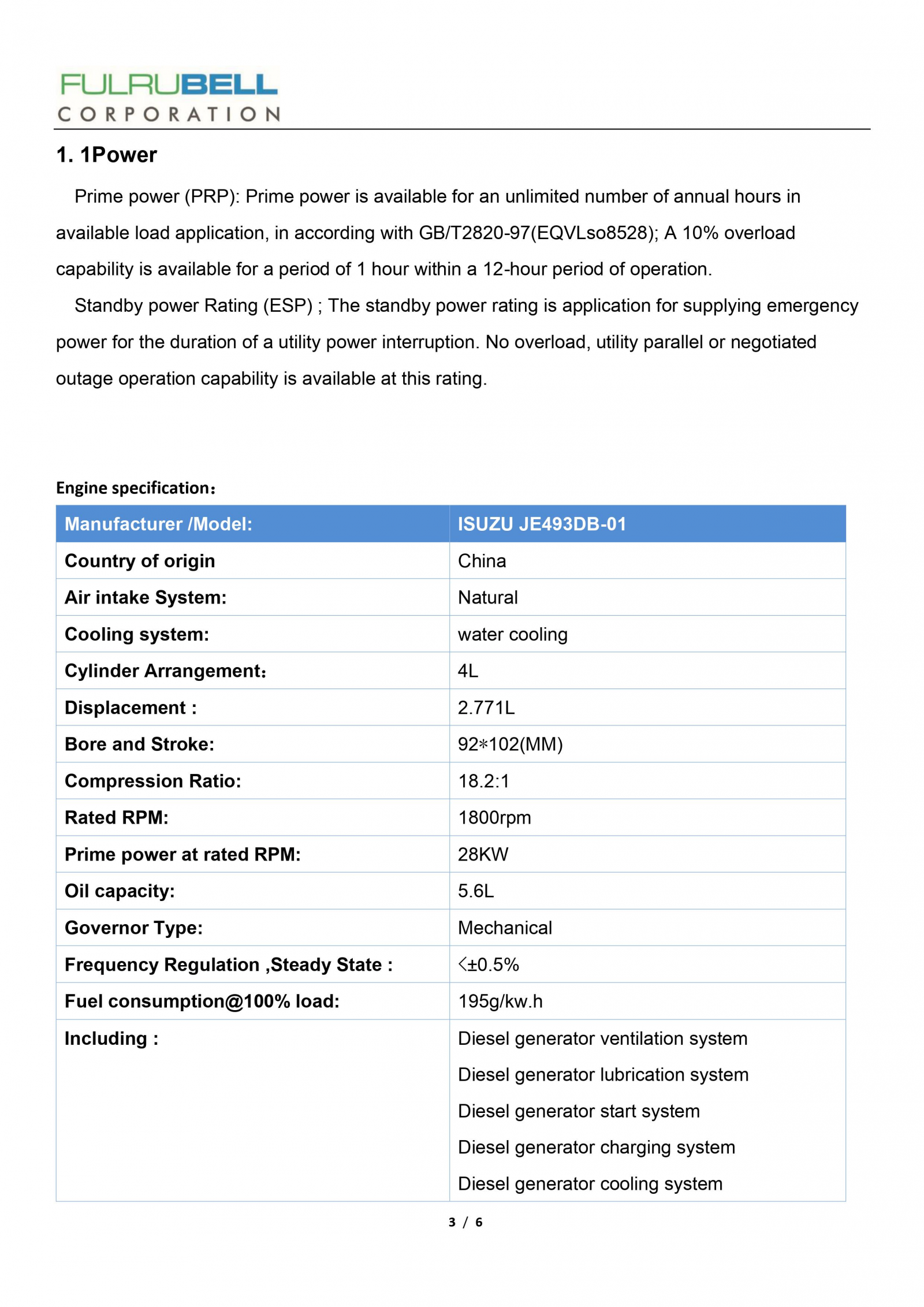 20240517_DATA -SI28GES ISUZU(remote monitoring function)_FULRUBELL-images-2.jpg