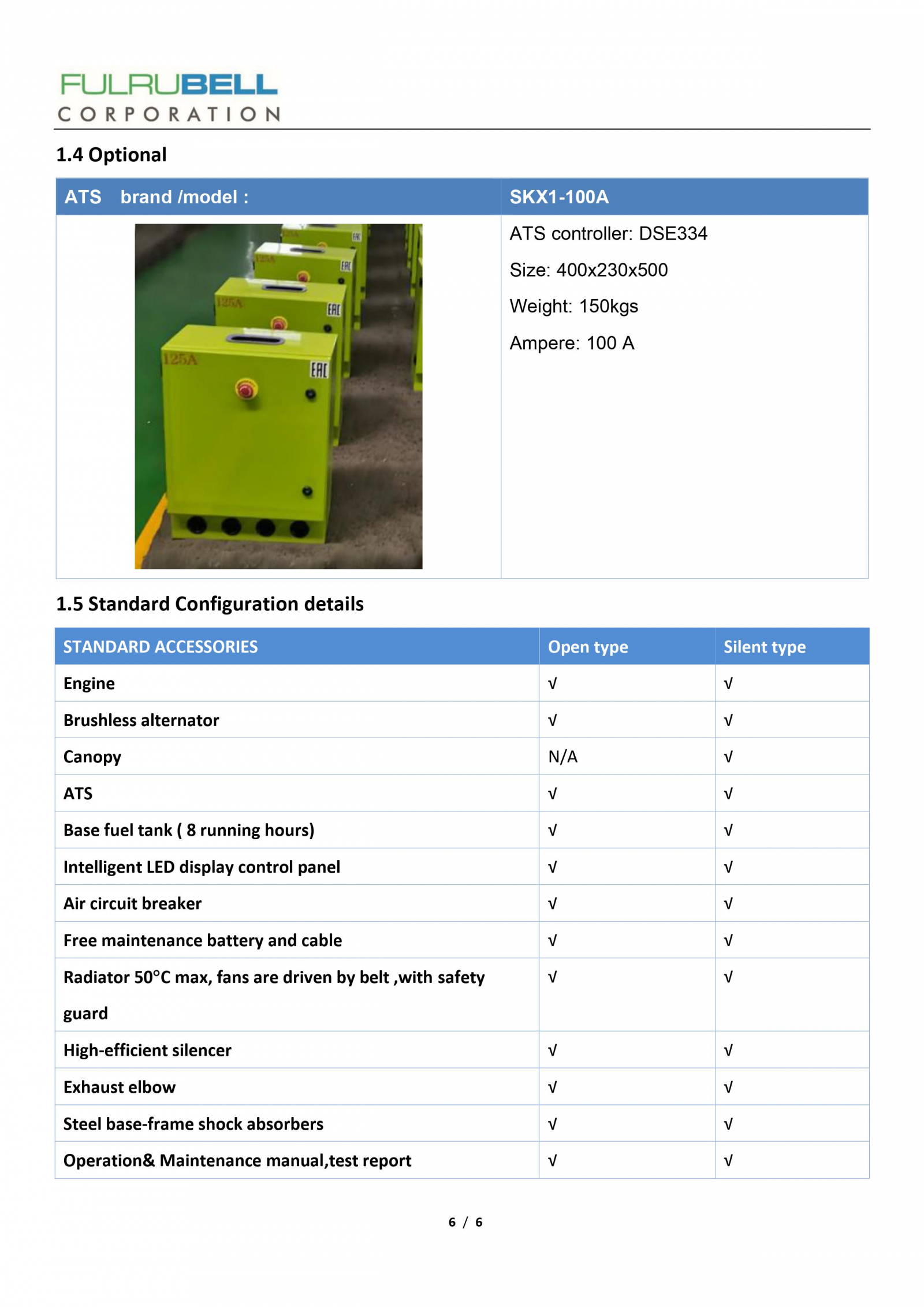 20240517_DATA -SI28GES ISUZU(remote monitoring function)_FULRUBELL-images-5.jpg